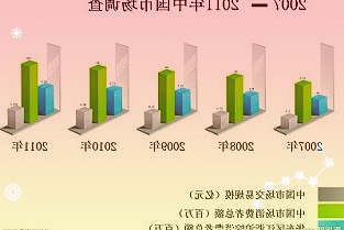 宝鹰股份：宝贤投资被动减持0.6%股份，减持数量过半